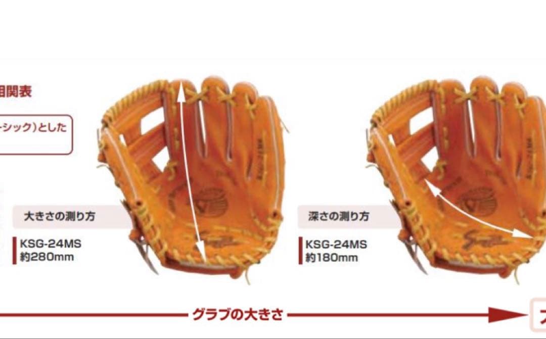 久保田スラッガー　オーダー　軟式投手用