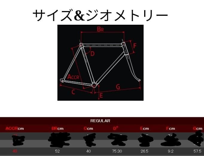 Derosa　neo primato