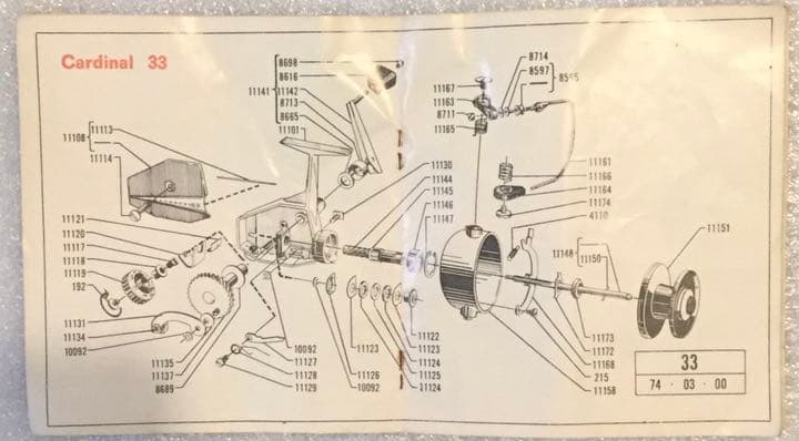 ABU Cardinal 33スピニングリール超レア1975年製#750700