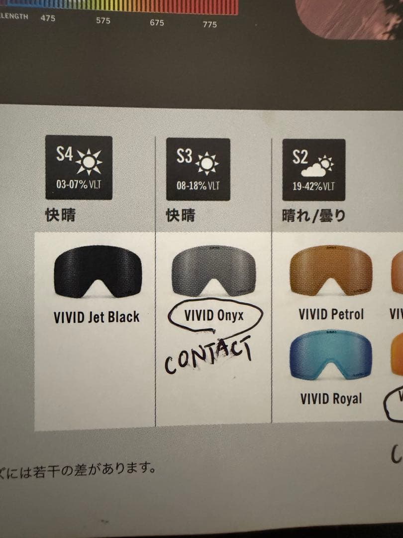 Giro ゴーグル CONTACT スペアレンズ付