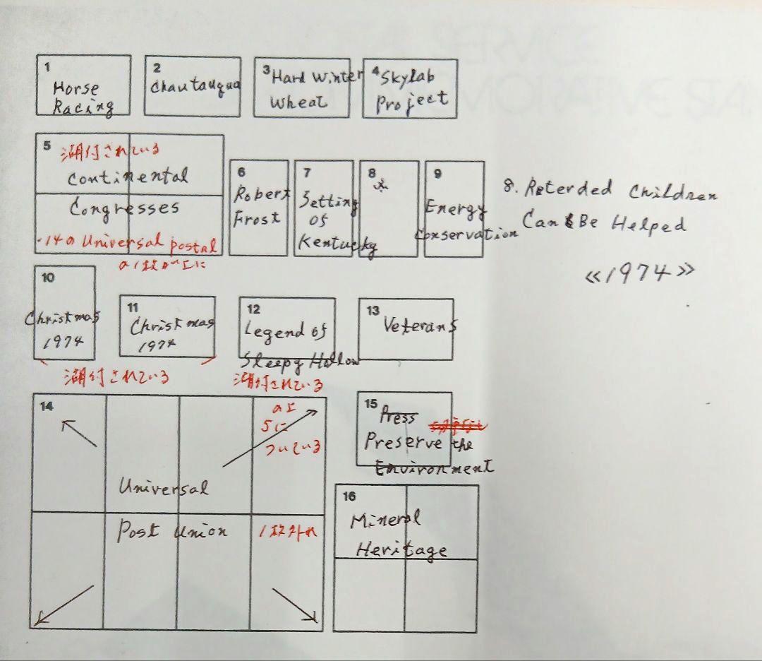 コレクション UNITED STATES POSTAL SERVICE 72~76 NO733