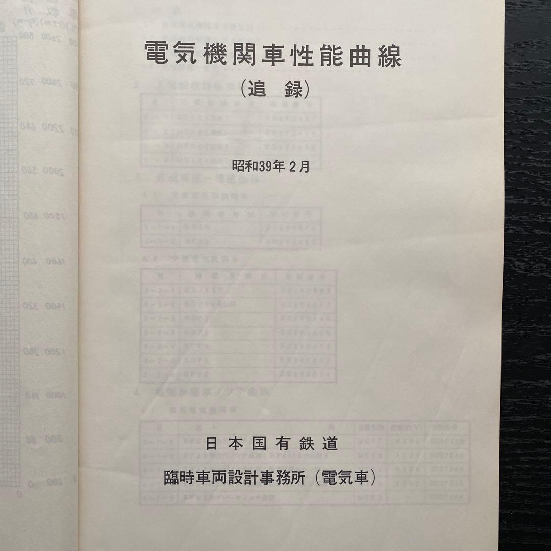電気機関車性能曲線（追録）