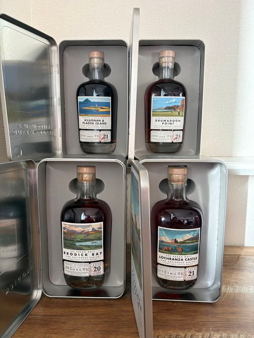 アラン　エクスプローラーシリーズ　コンプリートセット