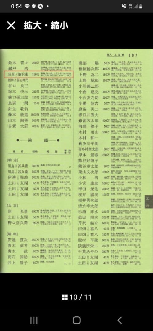 １２代陶兵衛　千切蓋置　供布　栞　供箱