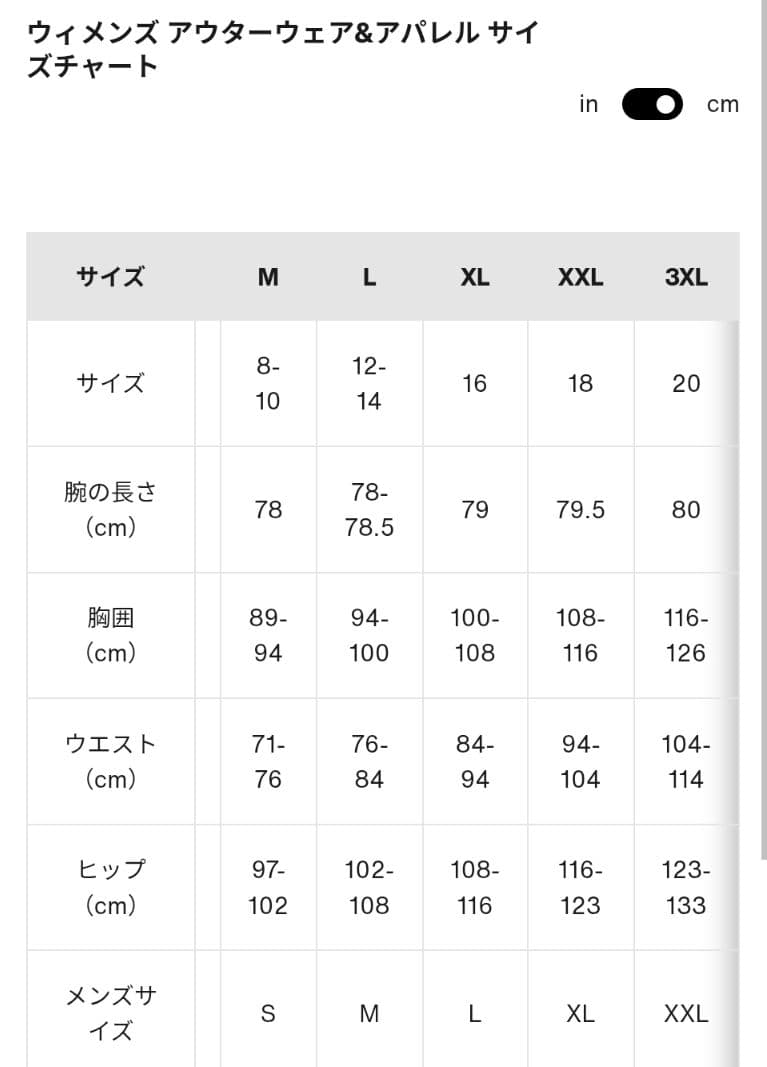 BURTON　スノーボードウェア　セット　L