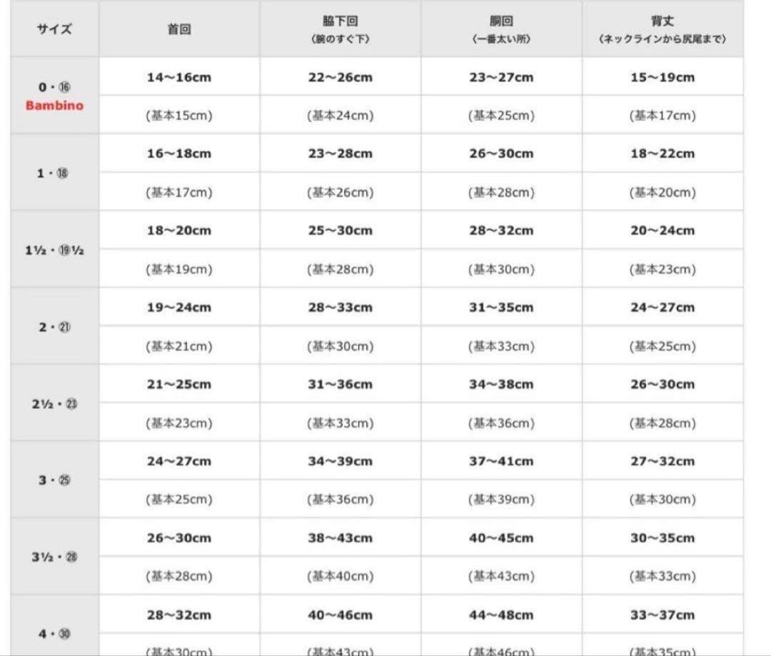 アトリエGG ドッグウェア4着セット
