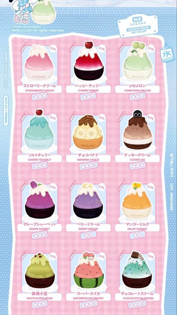【終売品】mellojoy スクイーズ 雪山シャーベット 全種類セット かき氷