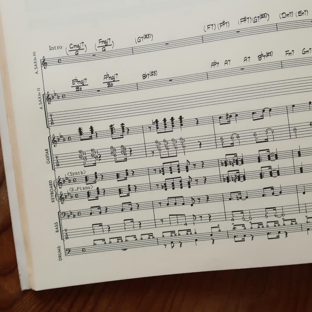 セール！ MALTA／マルタ　ハイ・プレッシャー　バンドスコア（サックス）