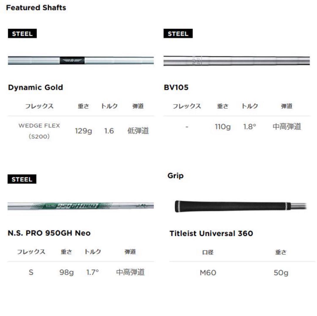 S【SALE】VOKEY DESIGN SM10 ウェッジ ニッケル