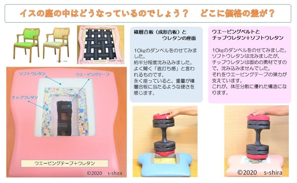 手摺付き介護用椅子　貞苅イス　ウエービングテープ　掛心地　良い　立ち上り易い