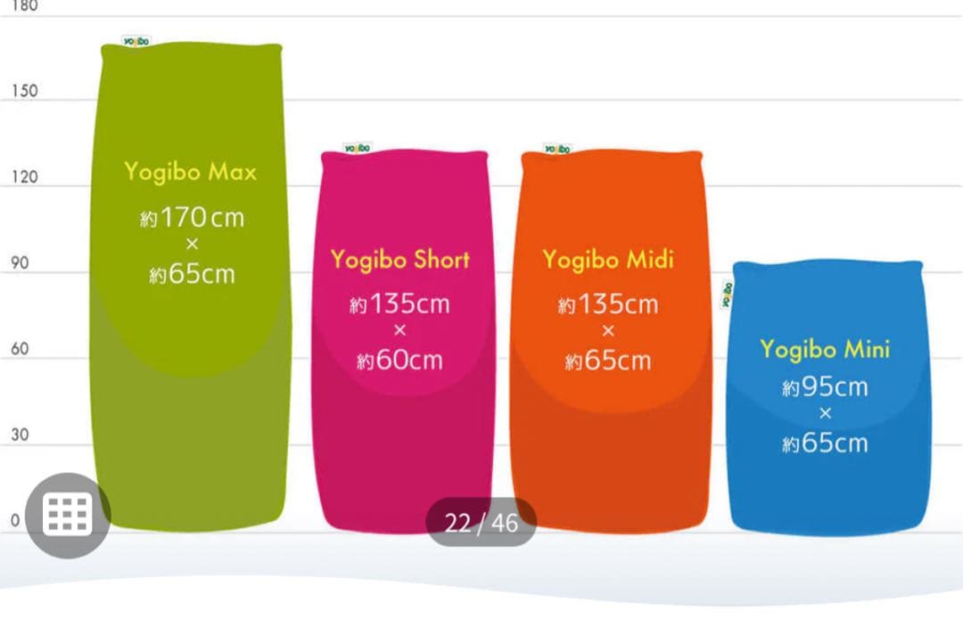 ※早い者勝ち Yogibo Max ライトグレー 美品 【取説あり】