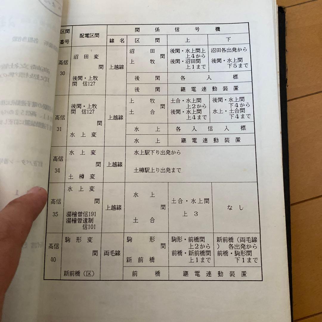 鉄道　高崎支社管内　き電停止区間