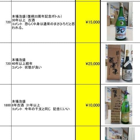 本場泡盛 「久米島の久米仙 百浦添」35度720ml、限定ボトル【45年古酒】