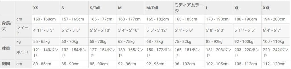 dhb ウエットスーツ メンズ トライアスロン MTサイズ