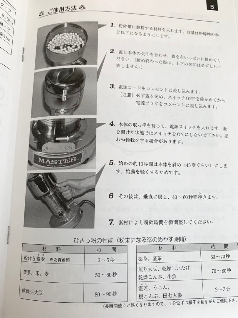 東京ユニコム　ひきっ粉　電動ミルミキサー　替え刃付き 500cc 万能製粉器