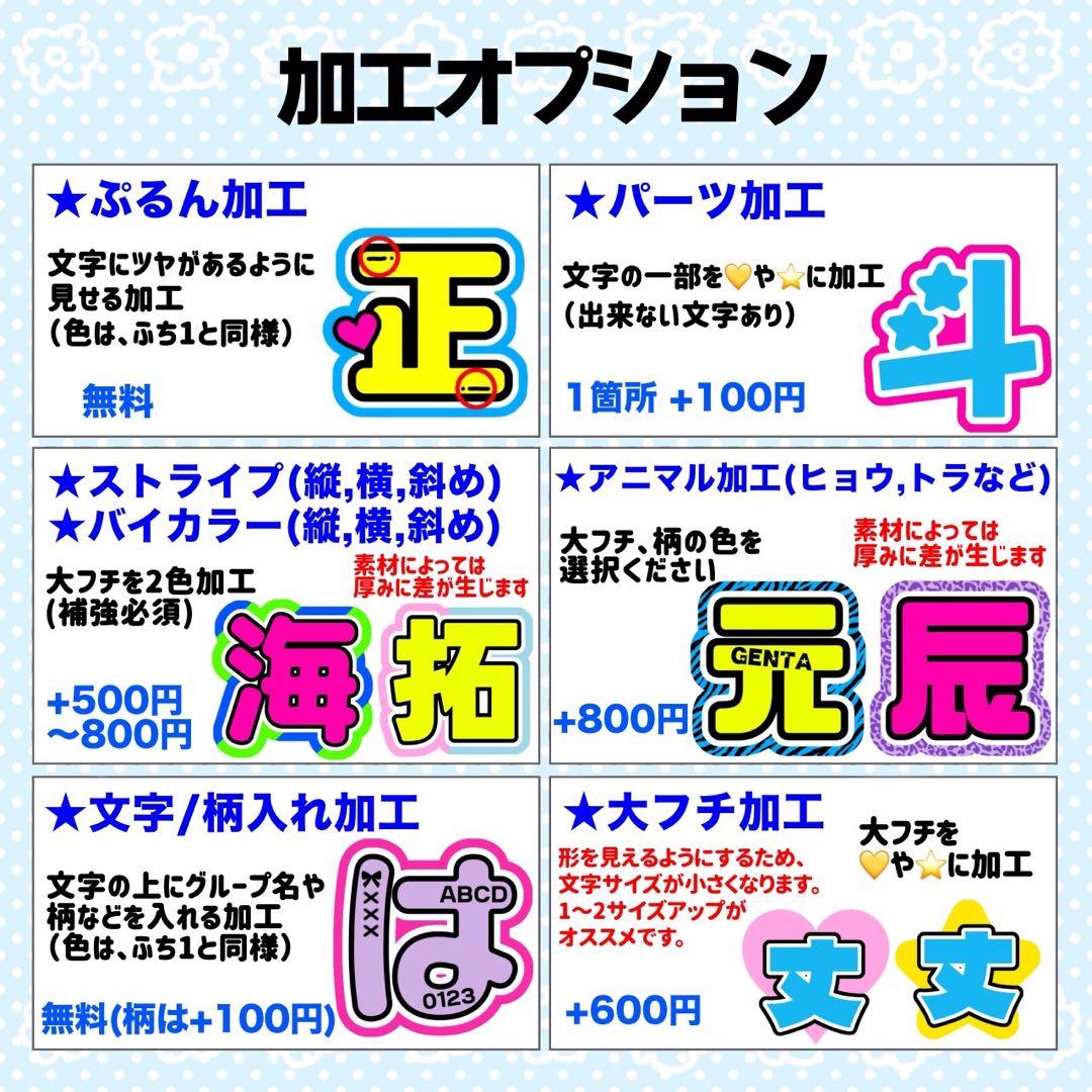 やまだ様 団扇 団扇文字 うちわ うちわ文字 文字パネル オーダー 団扇屋