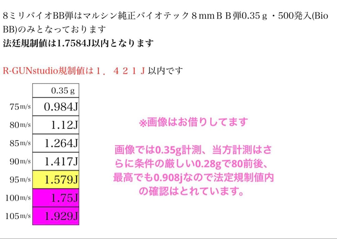 マルシン クリントワン CLINT1 クリント1 8mm マキシ ガスガン