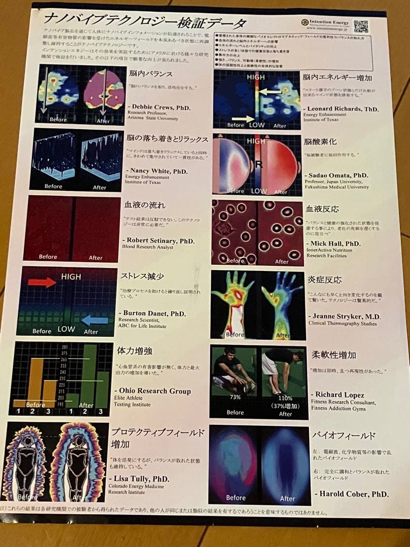 ナノバイブペンダント　スイングセル　NanoVibe ペンダントトップ