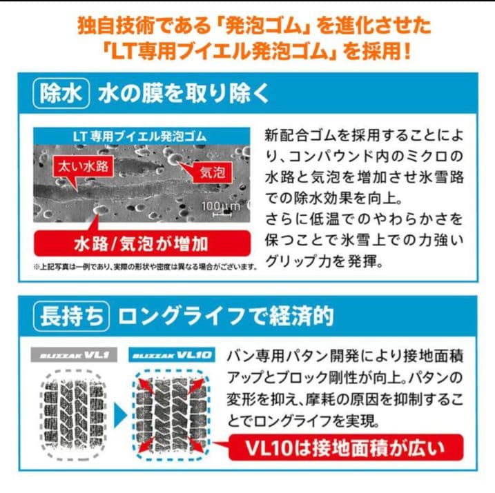 専用商品購入不可　美品ハイエース　バリ山　スタッドレス　ブリザック　発送不可