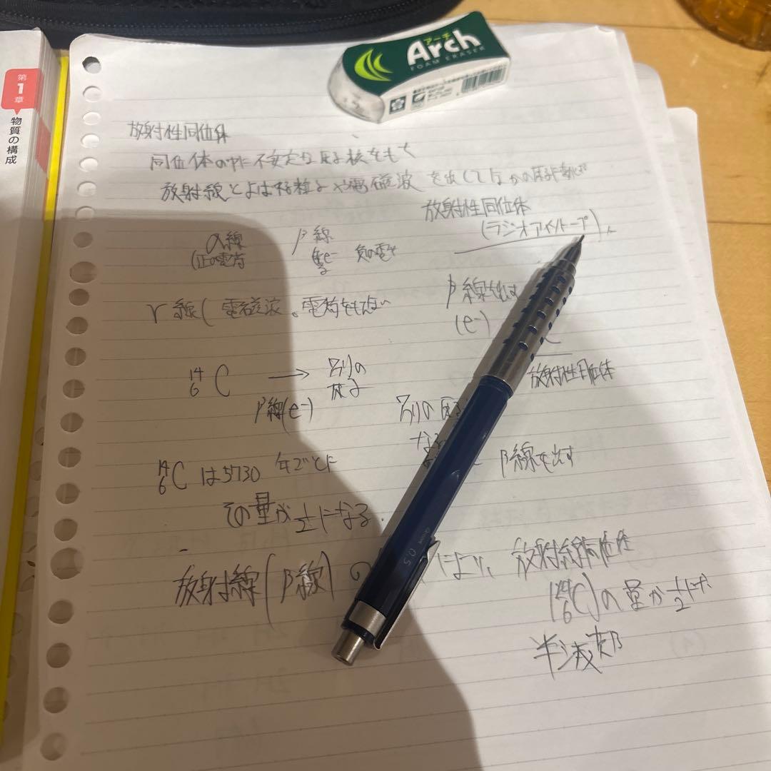 僕が勉強したArch ルーズリーフ A4サイズ