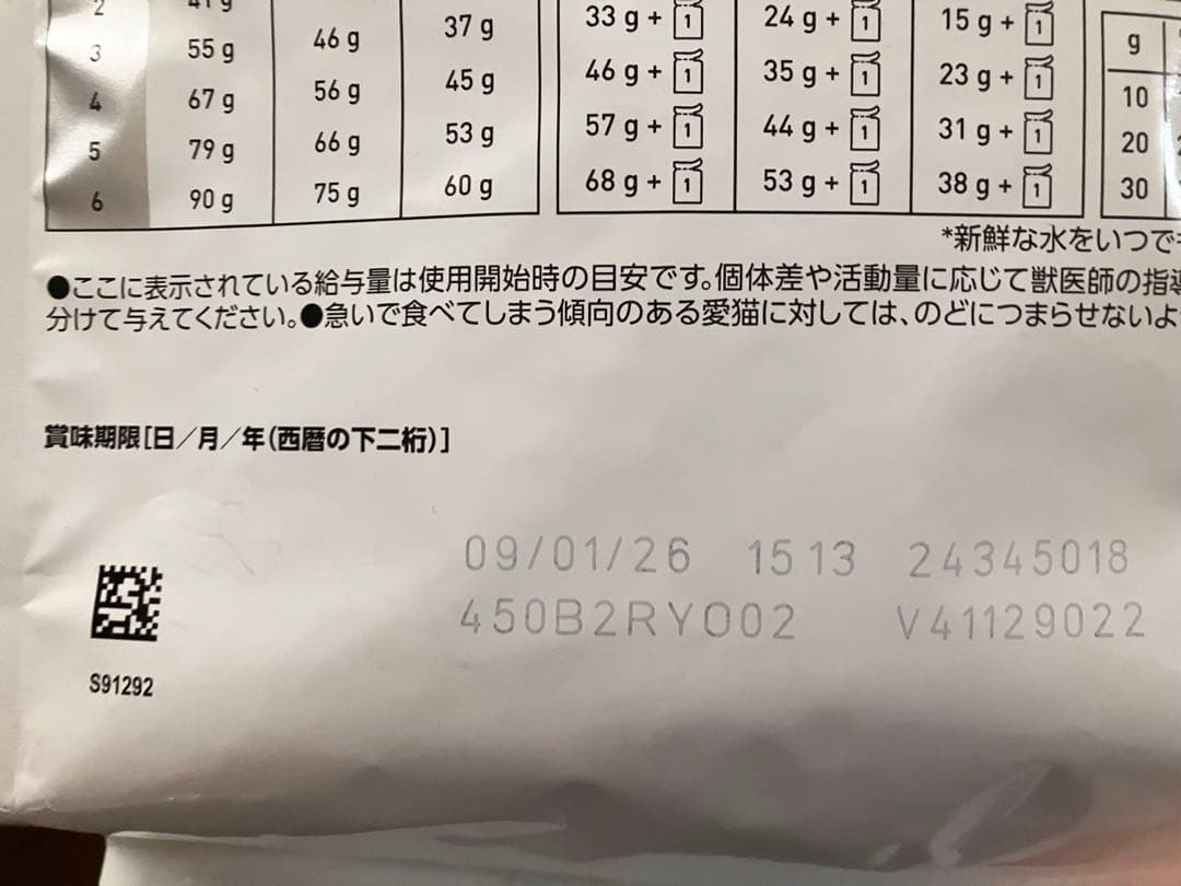 ロイヤルカナン　ユリナリー-S/O エイジング7+ CLT 2kg