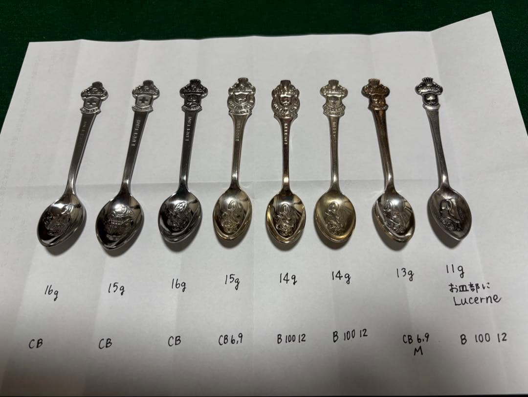 ロレックス　ROLEX スプーンセット 8本 ルツェルン　嘆きのライオンほか