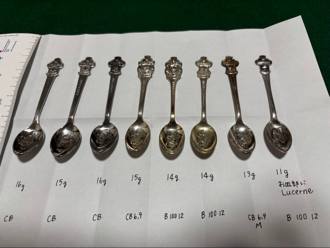 ロレックス　ROLEX スプーンセット 8本 ルツェルン　嘆きのライオンほか