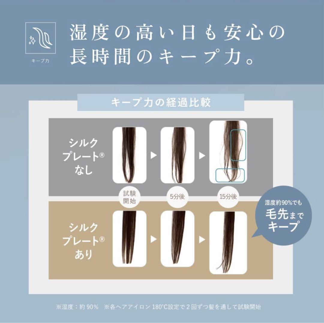 KINUJO絹女　ストレートアイロン LM225　髪が傷まない シルクプレート