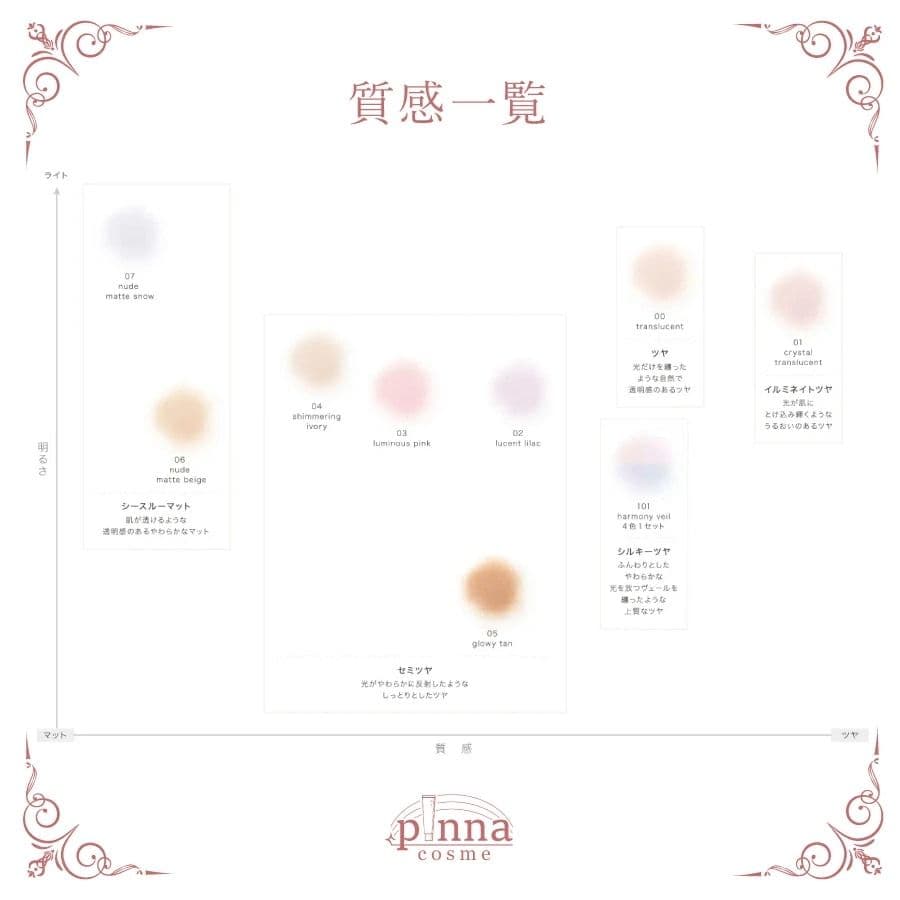 DECORTÉ フェイスパウダー #01×3個 値下げ中！