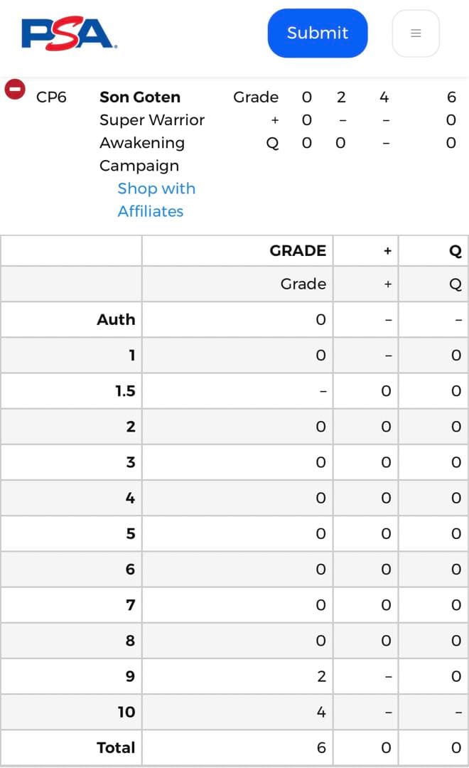 世界2枚 PSA9 ドラゴンボールヒーローズ 孫悟天 旧弾 トレカ バンダイ