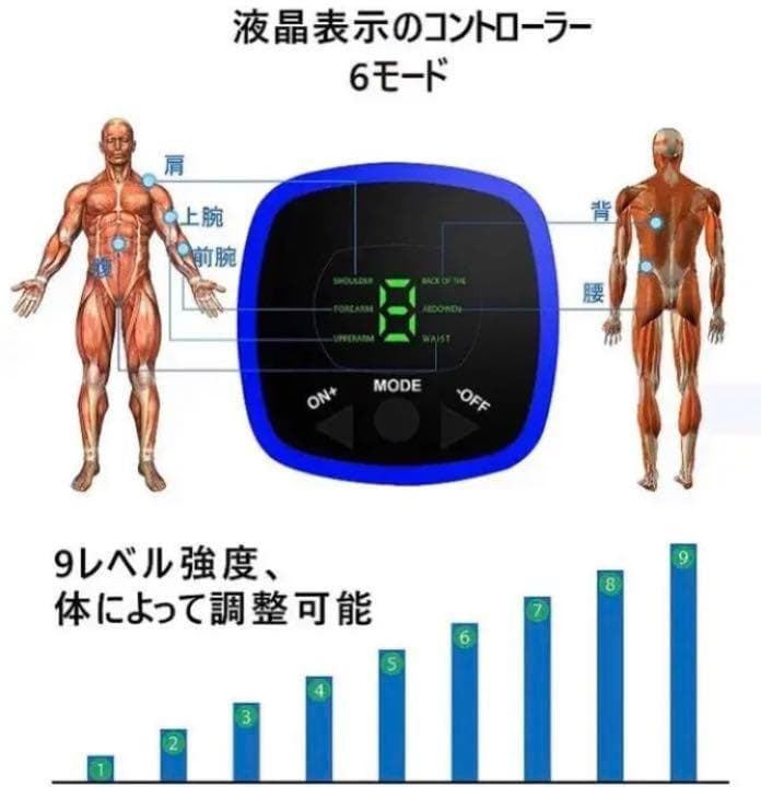 【❤最新最先端EMS❣8パットで圧倒的に効率よく鍛えられる♪❤】腹筋ベルト
