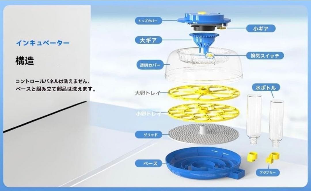 【新品未開封】自動孵卵器 自動転卵・湿度調整式 鳥類専用　18個　12888円