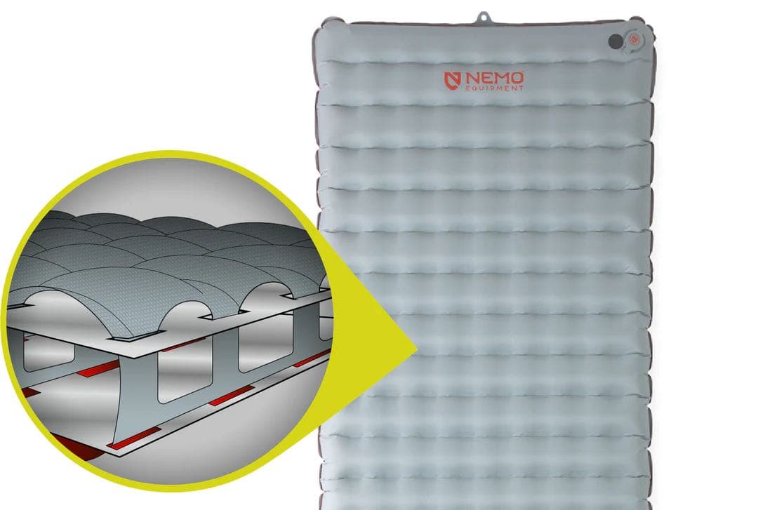 NEMO Tensor All-Season レギュラーワイド