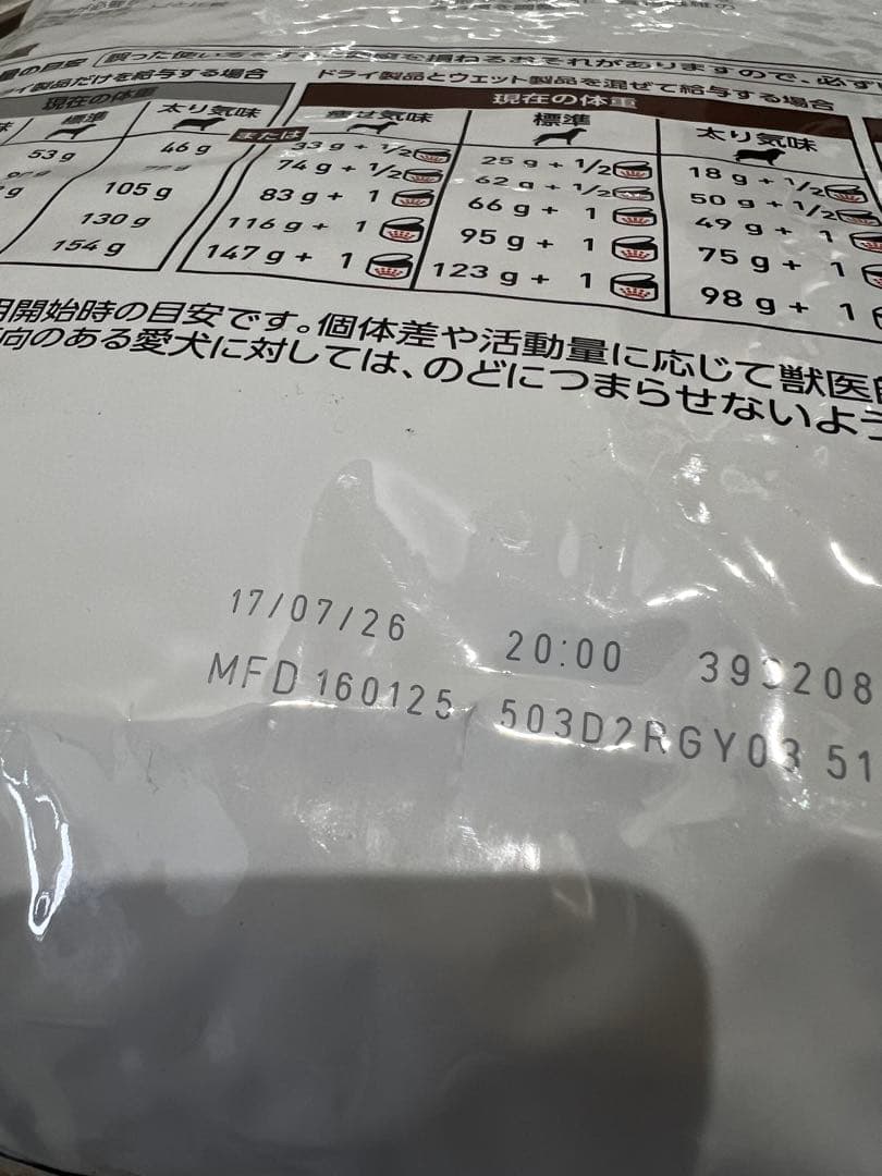 ロイヤルカナン　消化器サポート　低脂肪　８kg 新品+おまけ4kg 合計12kg