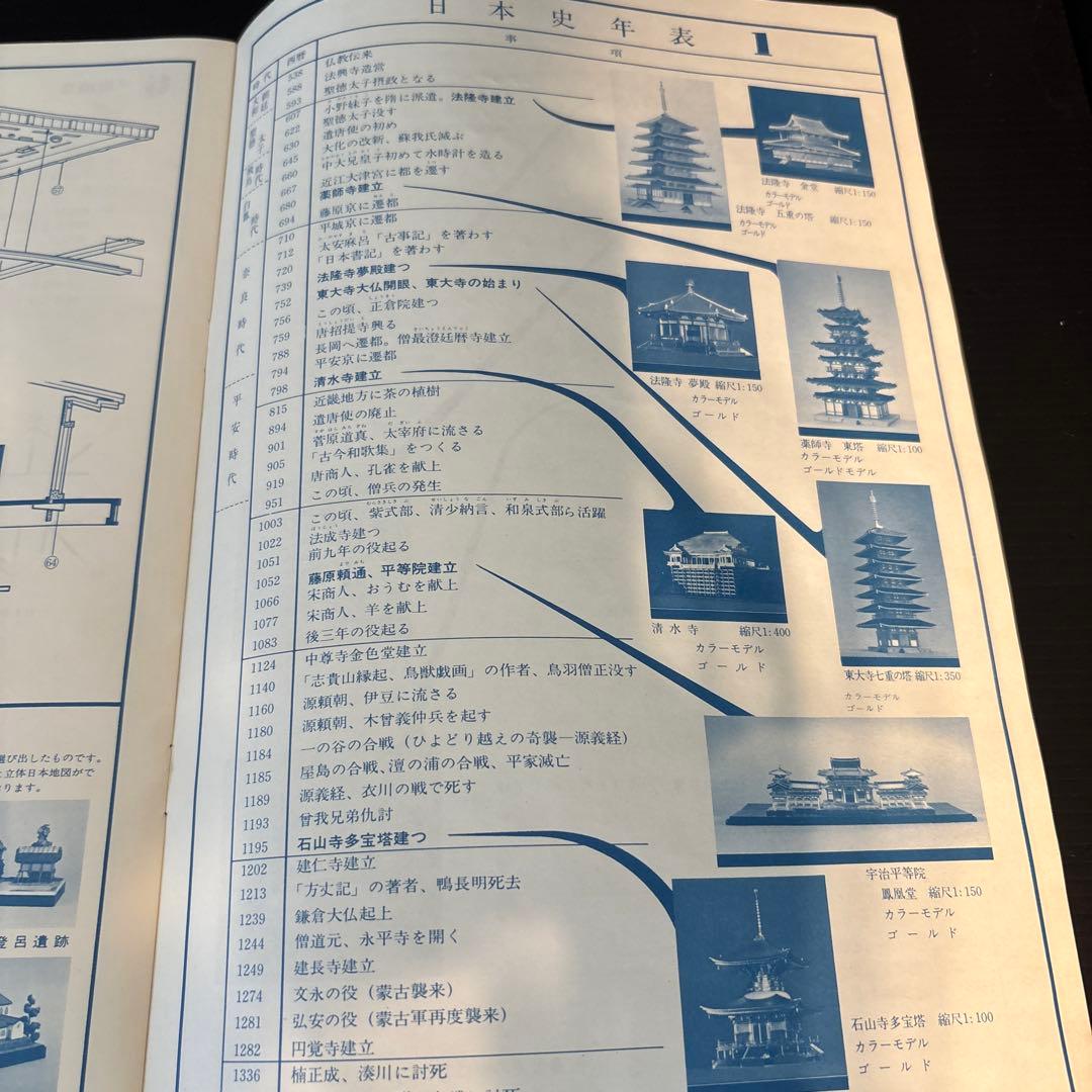 フジミ　国宝　薬師寺 東塔　ゴールド プラモデ　1/100 寺院　建築物