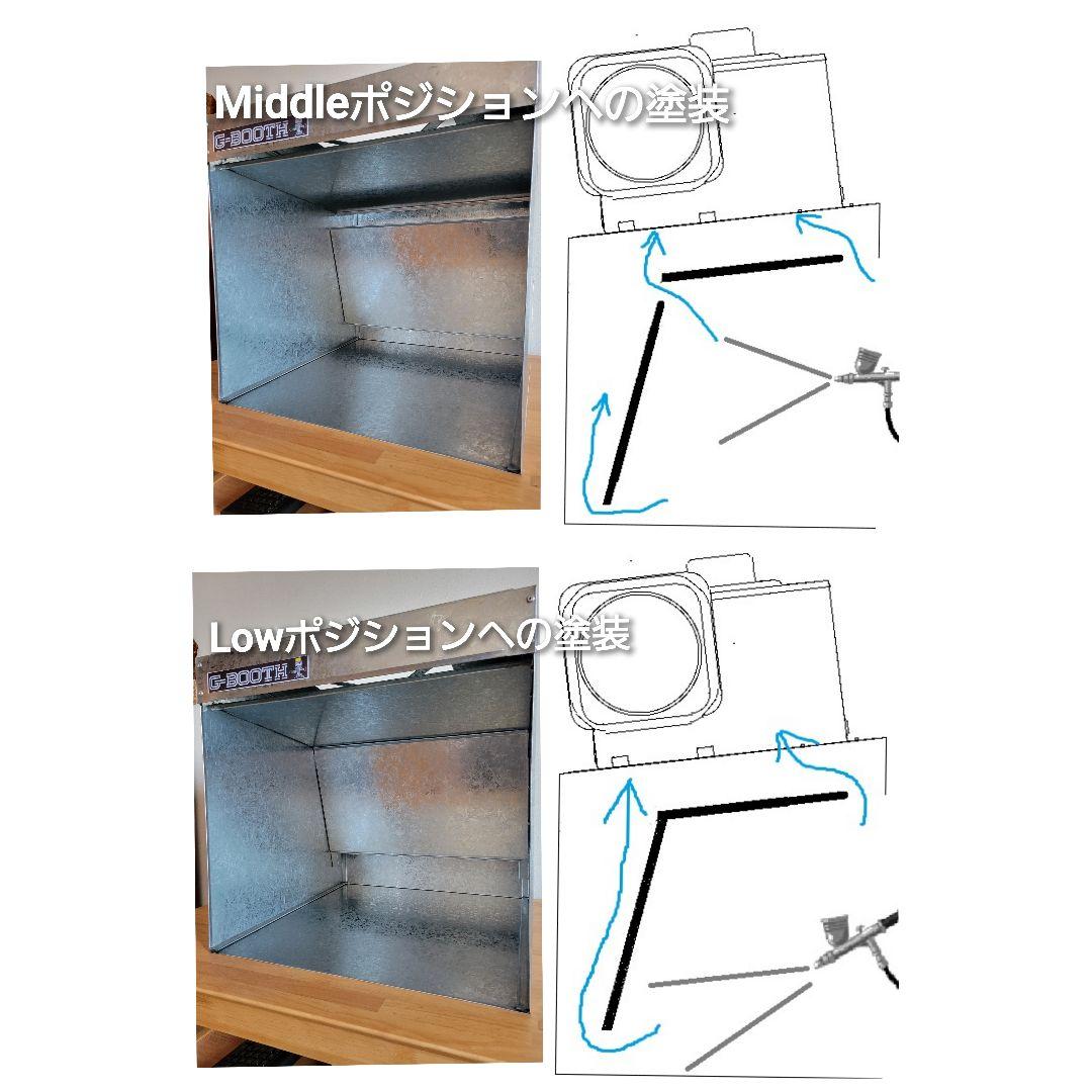 G-Booth M550研磨塗装ブース　追加オプション購入でProSpaceに！