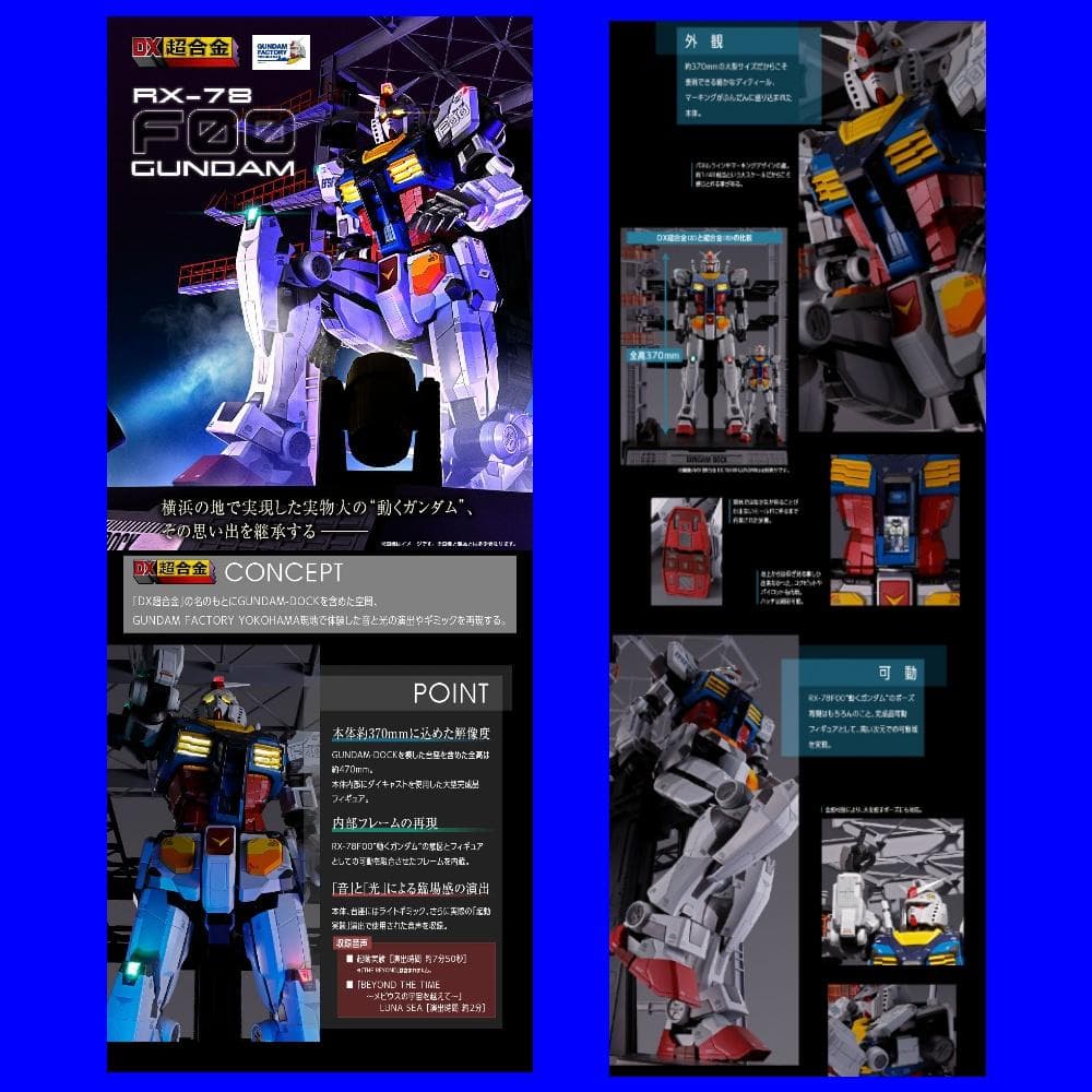 機動戦士ガンダム★ガンダム★ＲＸ‐７８Ｆ００★動くガンダム！その思いを継承★新品