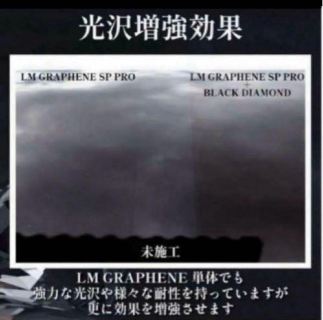 BLACK 「DIAMONDO」&「SLICK EDITION 」各500ml