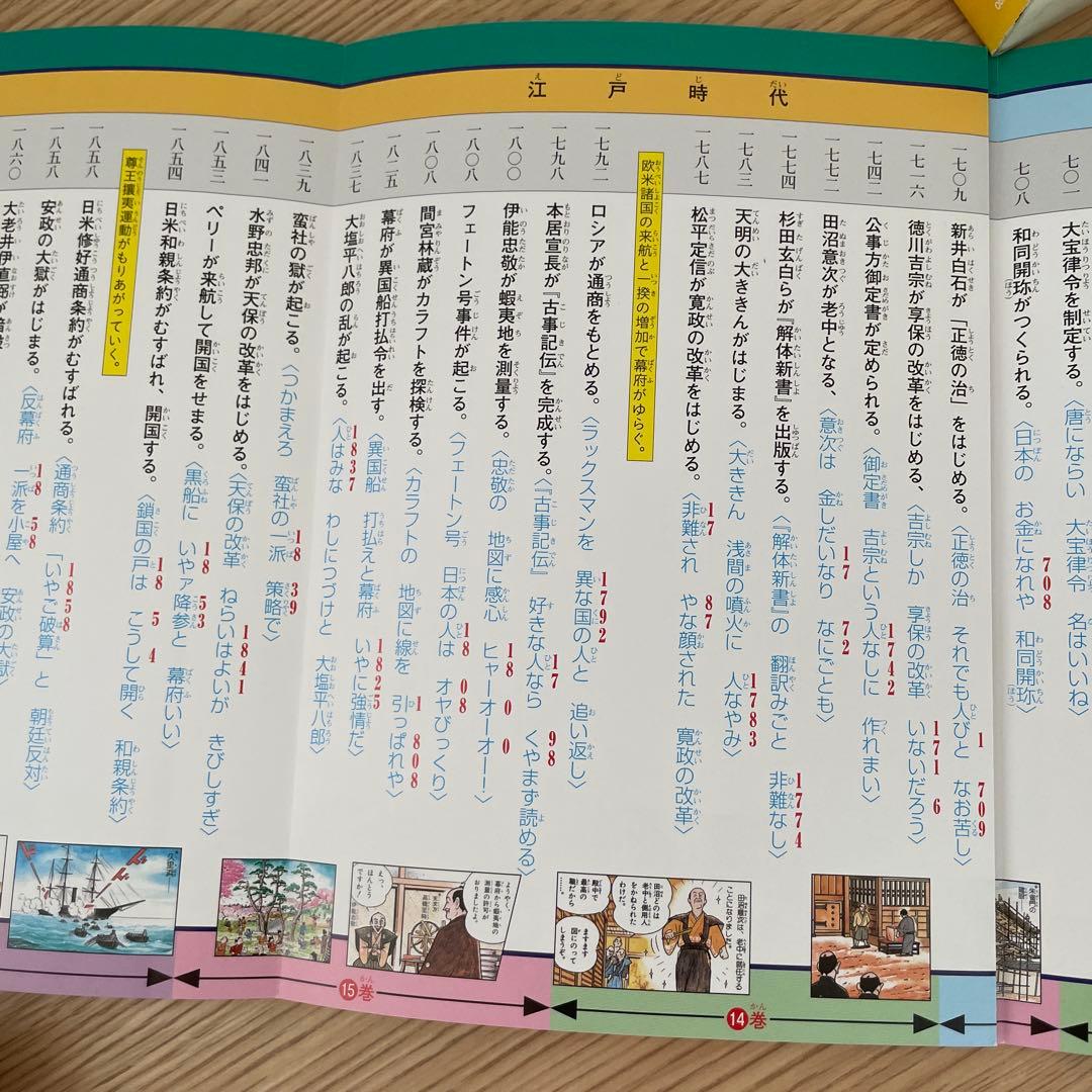 日本の歴史最新 24巻セット　小学館