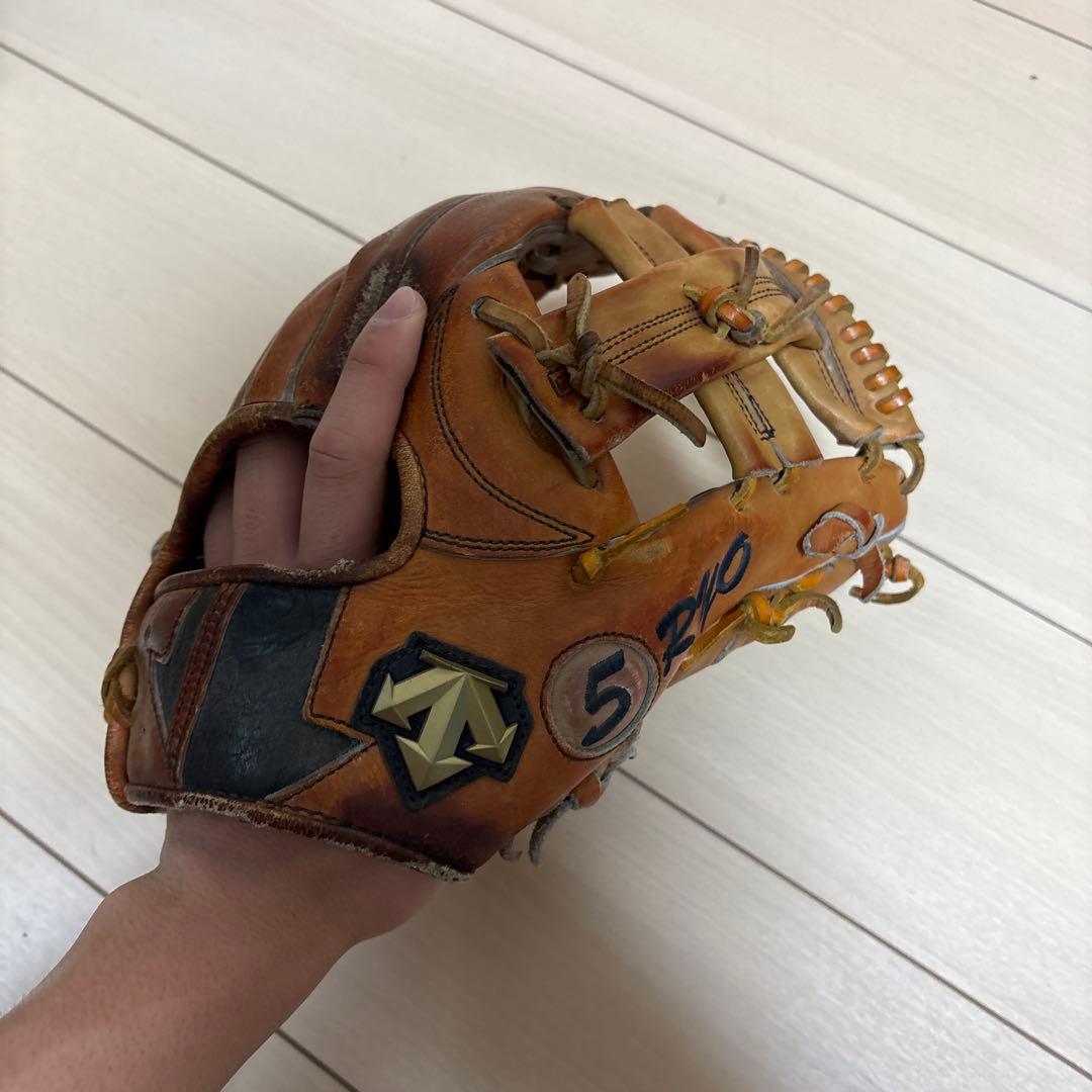 デサント プロ支給品