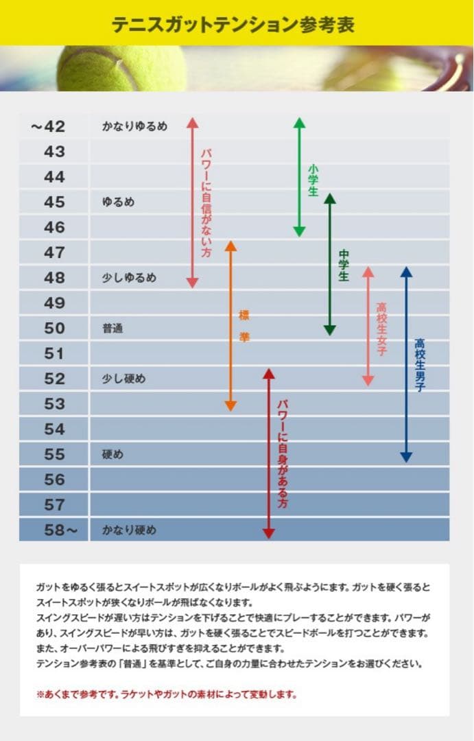 バボラ Babolat 硬式テニスラケット ピュアドライブ 101436J