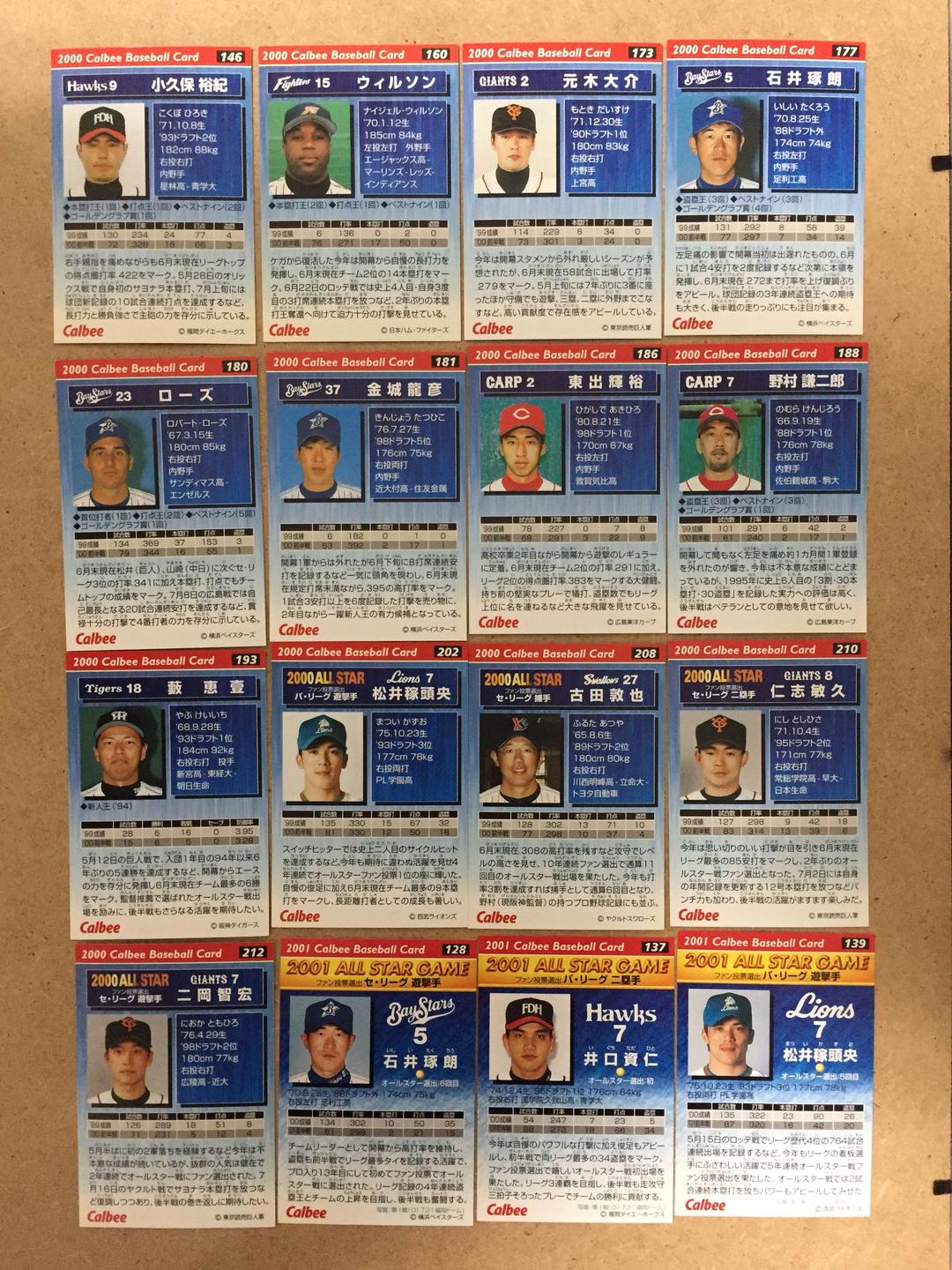 プロ野球チップス カード カルビー サイン入りカードセット