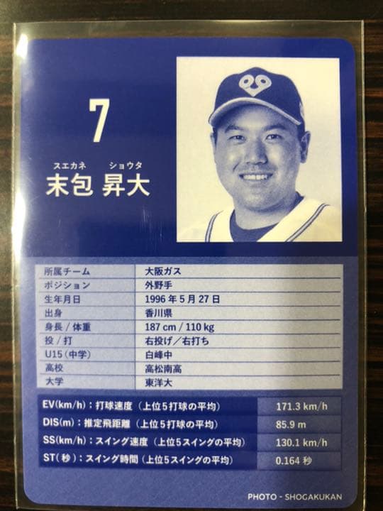 大阪ガス→広島6位【末包昇大】 JABA 社会人野球 Player Card