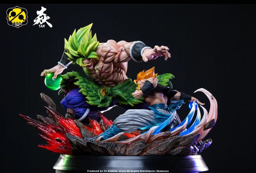 ドラゴンボール ブロリー ガレキ ガレージキット スタチュー X③⑨