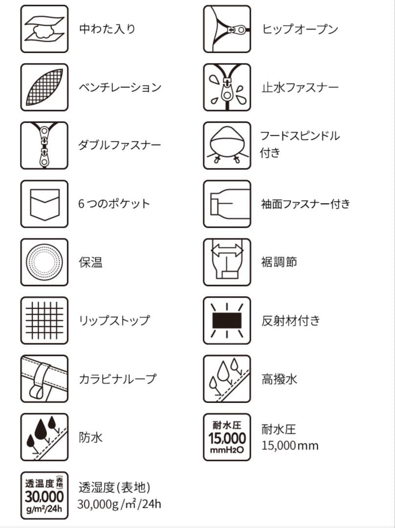 【品薄】イナレム 防寒防水ツナギ ワークマン