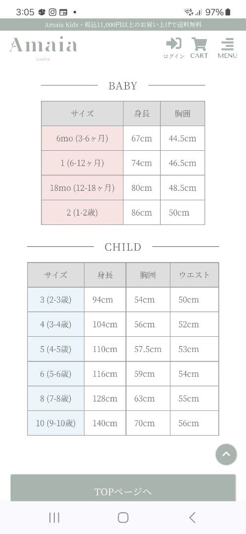 最終お値下げ❗amaia kids ベビードレス