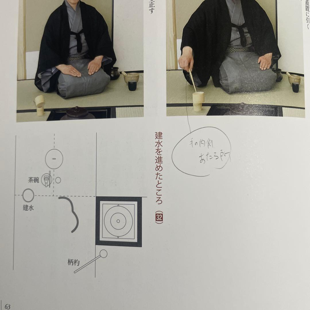 長板灯 裏千家茶道点前教則 1.2.3.9.10.11.17.18.23