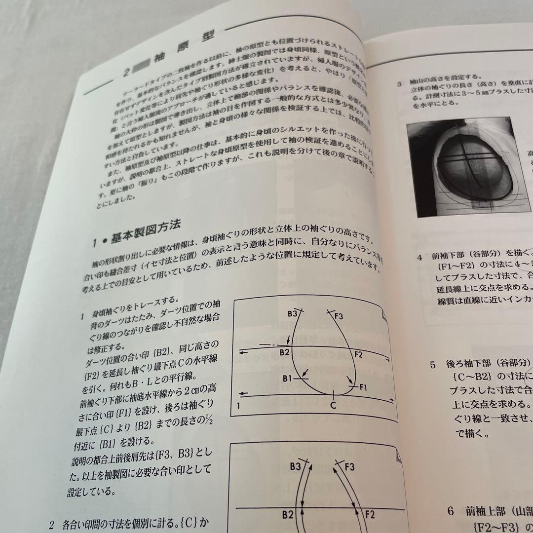 小倉万寿男　テーラード・スリーブ