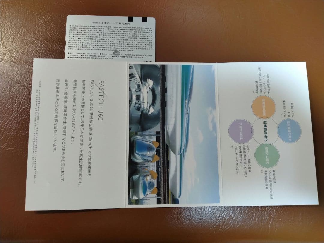【非売品Suica】 限定デザイン　fastech360