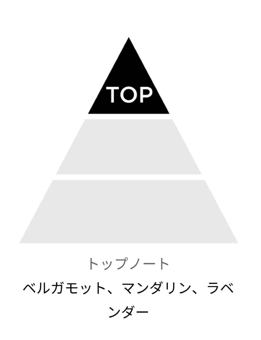 G-Dragonフレデリック マル　ムスク ラバジュール　30ml